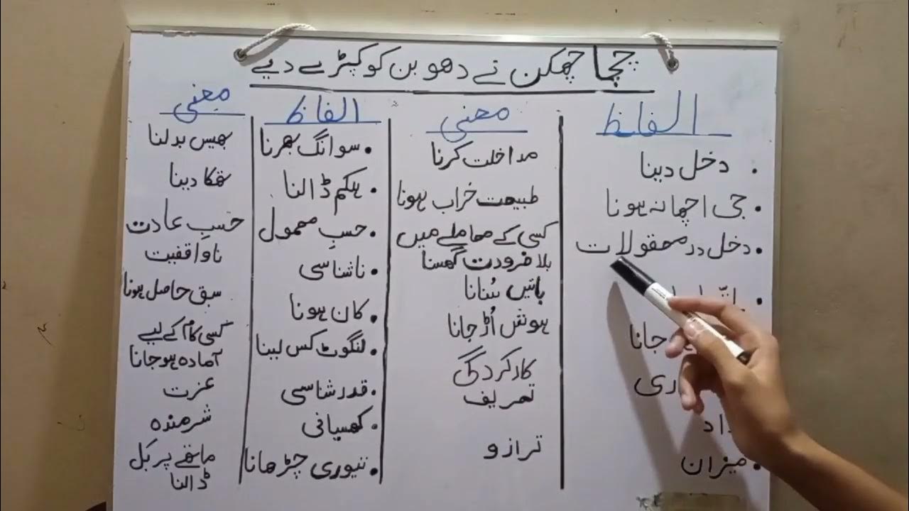 Munch Meaning In Urdu, Chabana چبانا