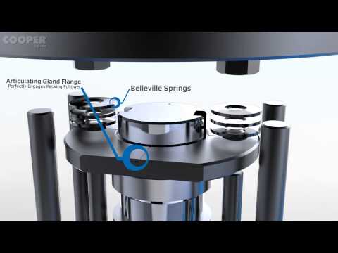 Accuseal® Critical Service Valve (CSV) - Exploded View - video from Cooper® Valves
