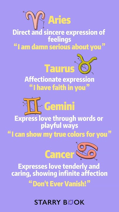 What Does I Love You Mean By Them shorts zodiac astrology what-does-i-love-you-mean-by-them-shorts-zodiac-astrology