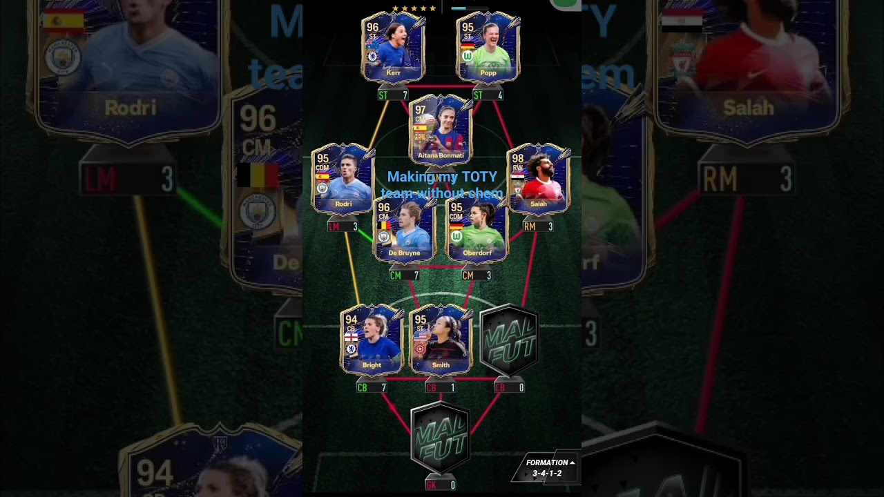 is a 96 rated team good? without chem