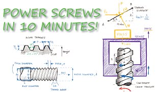 Power Screws - Torque to Force Relationships in Just Over 10 Minutes!