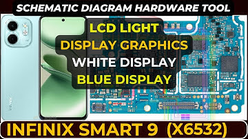 Infinix smart 9 x6532  LCD Display Light & Graphics Not Working | Hardware Schematic Diagram | DMR