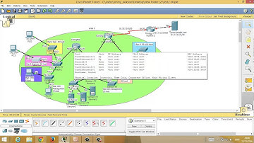 VLAN mid เน้นสอบ
