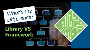 The Difference between a Library and a Framework!