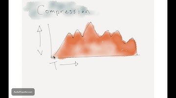 Compression Basics - use your compressors better!