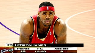 The Day LeBron James Made His NBA Debut