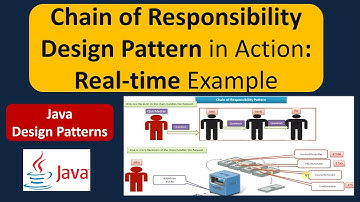 Chain of Responsibility Design Pattern in Action: Real-time Demonstration Example