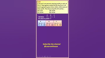 MCQ 69 ADMISSION OF A PARTNER| CLASS 12| ACCOUNTS| D K Goel Solutions| Shorts@learnwithease
