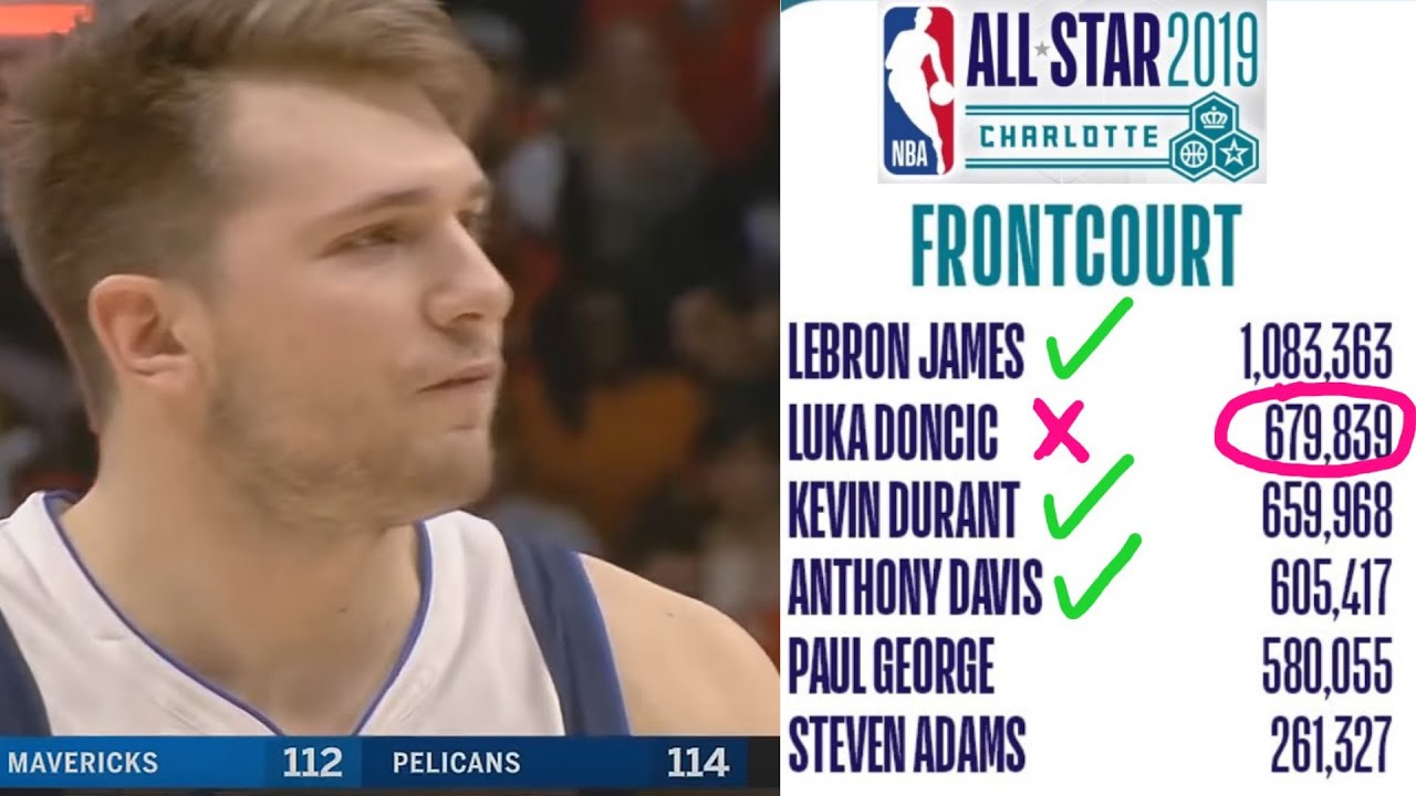 all star luka doncic