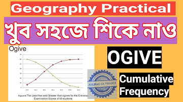 How to make of Ogive | ক্রমযৌগিক রেখা | Less then & More then Type of Cumulative Frequency |