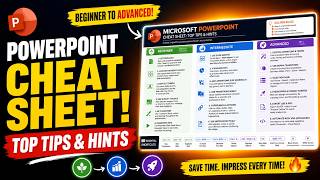 LIVE: Stop Making BORING PowerPoints! (Ultimate Cheat Sheet Breakdown)