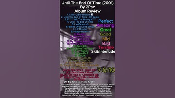 Thumbnail of Until The End Of Time By 2Pac Album Review #2pac #albumreview #review #hiphop #rap #music #rapper