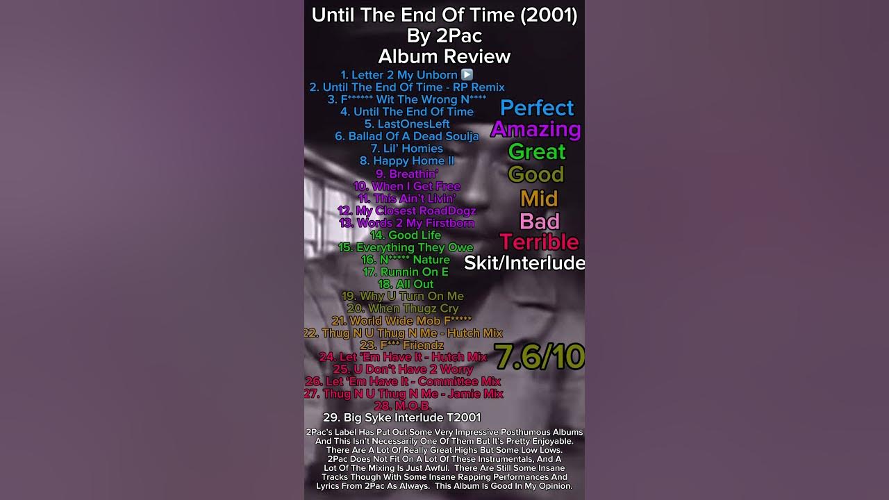 Until The End Of Time By 2Pac Album Review #2pac #albumreview #review #hiphop #rap #music #rapper