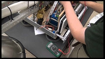 Capstone Presentation Products