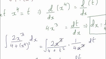 Integration of 2x^3/(4+x^8)dx