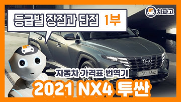 현대 2021 투싼 NX4 1.6T !! 등급별 장점과 단점!! 알고 사야한다!! (1부) [가격표 번역]
