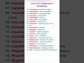 20 Difficult Words With Meanings. English Vocabulary. Advanced English