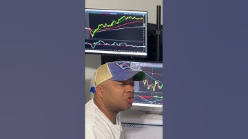 1 minutes chart 📊 made me $1000 daily #trading