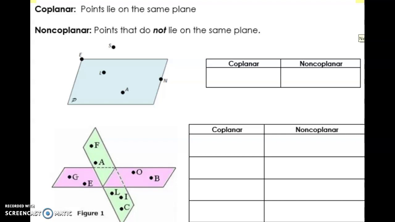 1-2 Relationships of elements/figures of geometry - YouTube