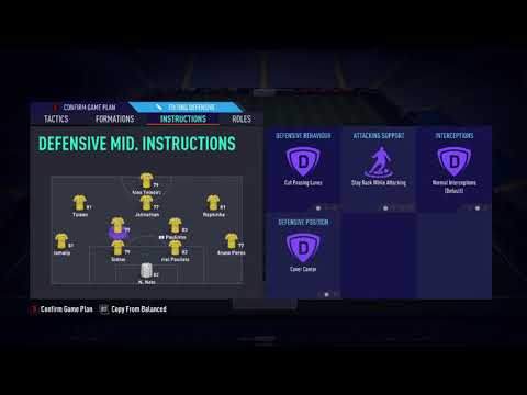 Fifa 21 4231 The Best Meta Custom Tactics And Instructions Youtube