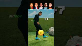 Ronaldo vs Mbappé vs Kane vs Messi vs Özil 😁😎 Juggling Challenge