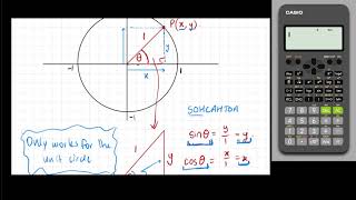 Obtuse Angles and Exact Values [Part 1]