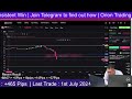 [Live Trading] Using only Orion Trading Academy Strategy (02.07.2024 )
