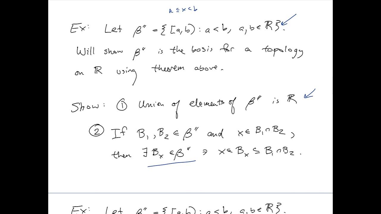 Basis for a Topology Continued YouTube