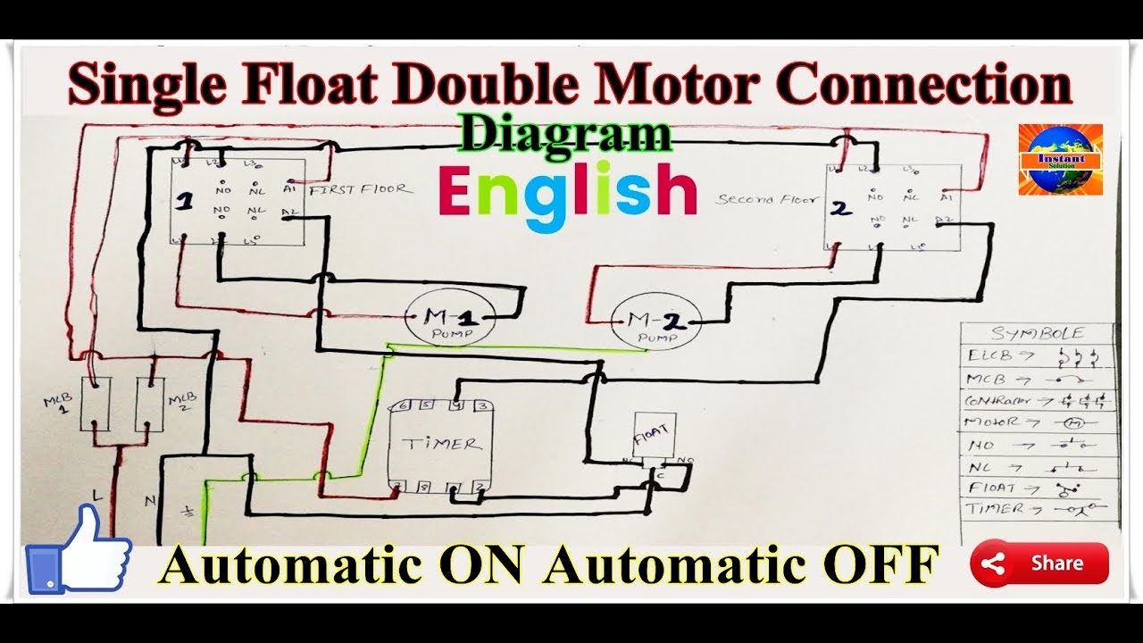 Sump Pump Float Switch Wiring Diagram from i.ytimg.com