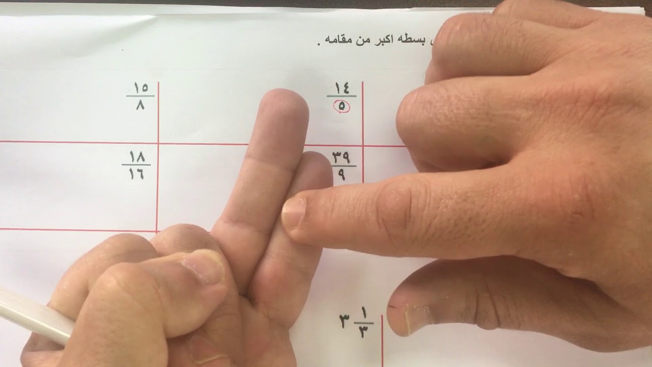 الصف السابع الفصل الثاني : بند ( ٧-٢ ) الكسور المركبة والاعداد الكسرية