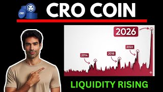Massive CRO COIN liquidity Signal Update
