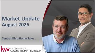 August 2026 Central Ohio Real Estate Market Update