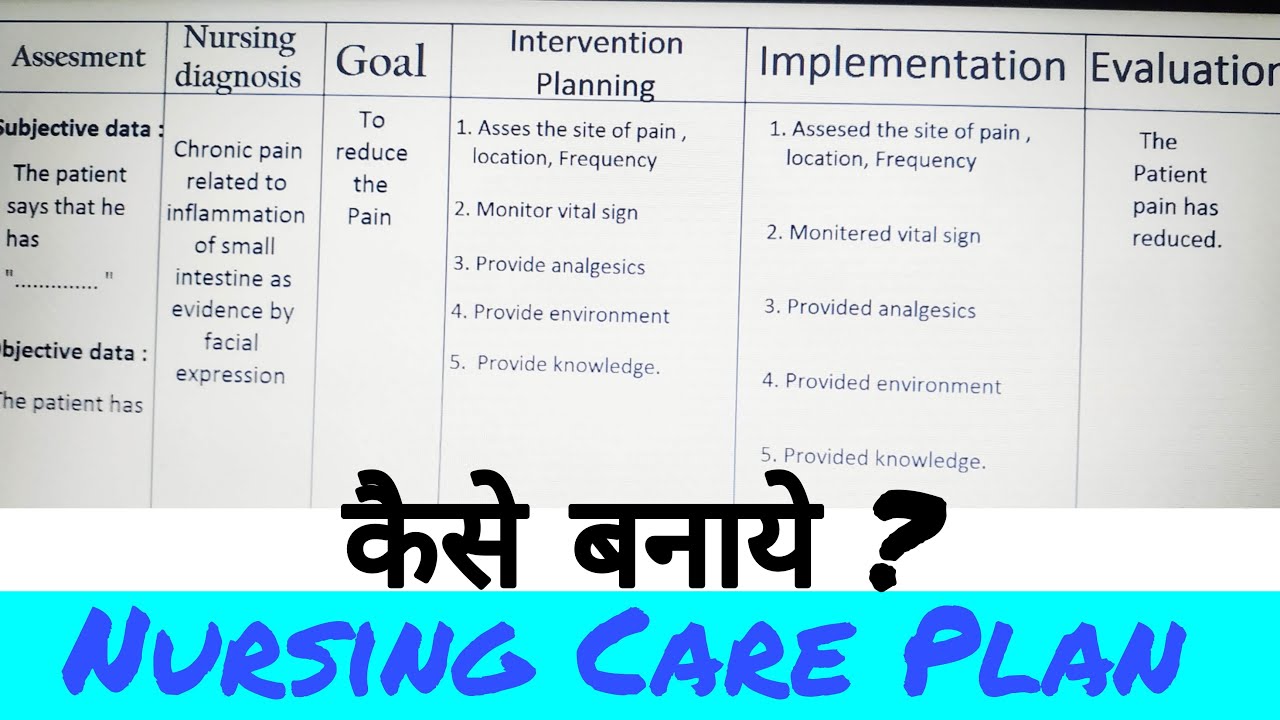 nursing diagnosis for patient with tracheostomy