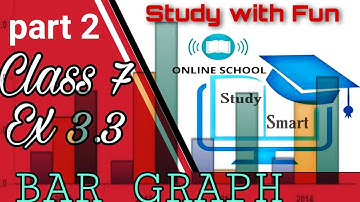 Bar graph part 2 class 7 chapter 3 data handling