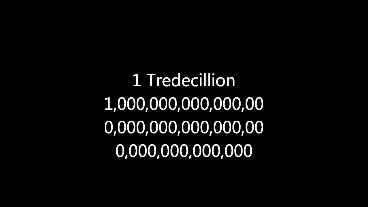 The largest number. Tredecillion. the biggest number. big numbers.
