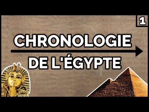 Vidéo: Quel était Le Climat Dans L'Egypte Ancienne