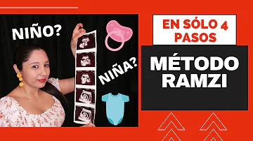 Como saber de que lado está a placenta?
