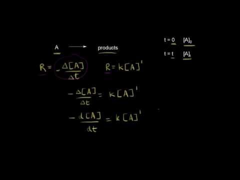 First-Order Reaction | Kinetics | Chemistry | Khan Academy