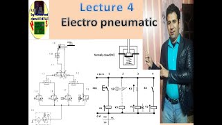 The Basics of Electro-Pneumatics - Festo FluidSIM Electro-Pneumatic Introduction