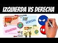 ✅ ¿Qué es ser de IZQUIERDAS y de DERECHAS? | Lo que tienes que saber antes de votar