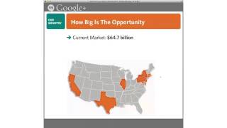Ambit Opportunity