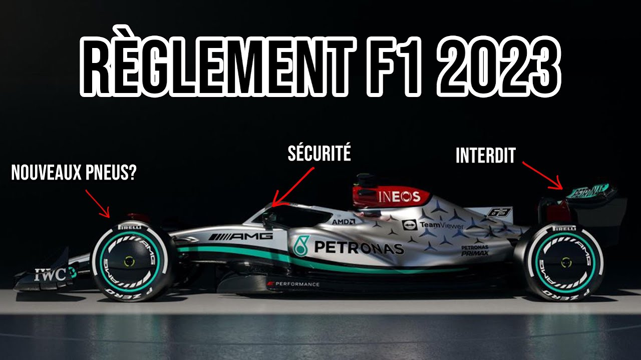 Ce qui change en F1 en 2023 ! 