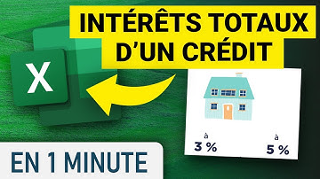 Calculer les intérêts totaux d