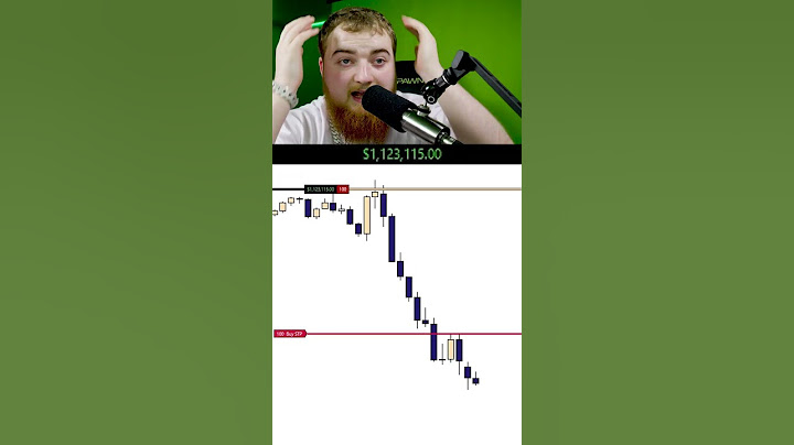 If I lost this trade my wife said she would take the kids 💀 +$1.5M #trading #investing #daytrader