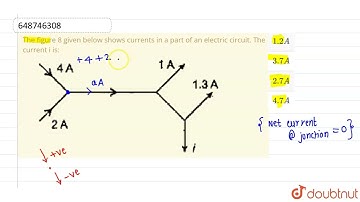 The figure 8 given below shows currents in a part of an electric circuit. The current i is:  | 1...