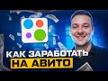 Бизнес на Авито без вложений ! С чего начать ?