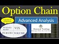 OPTION CHAIN ANALYSIS (ADVANCED) / HOW TO ANALYSE OPTION CHAIN IN DETAIL