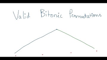 D. Valid Bitonic Permutations  | Codeforces Round #840 (Div. 2)