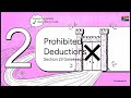 General Deduction Formula Part 3 | SA Tax | s11A Pre-Trade, s23H Prepaid & Prohibited Deductions