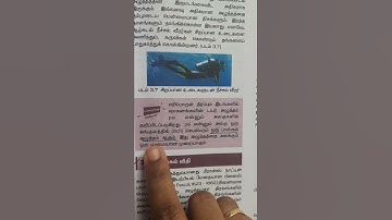 #shorts/9th std science box questions part5/Tnpsc group4 vao group2 group2A science/Tntet science